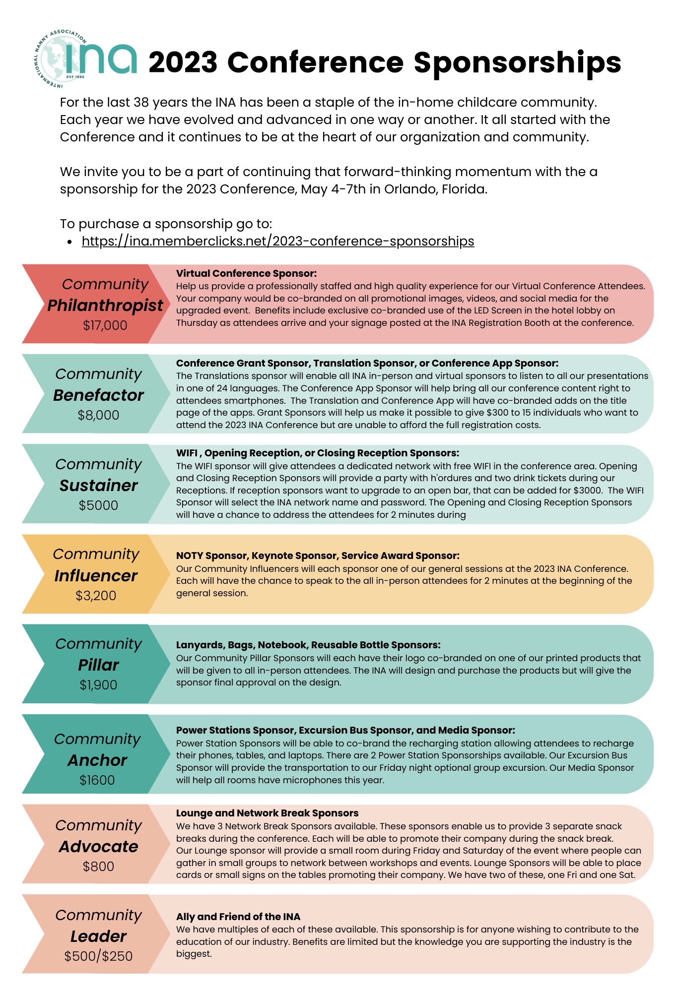 Sponsorship 2023 Annual INA Conference   2023 INA Conference Sponsorships Packages Pge 1 